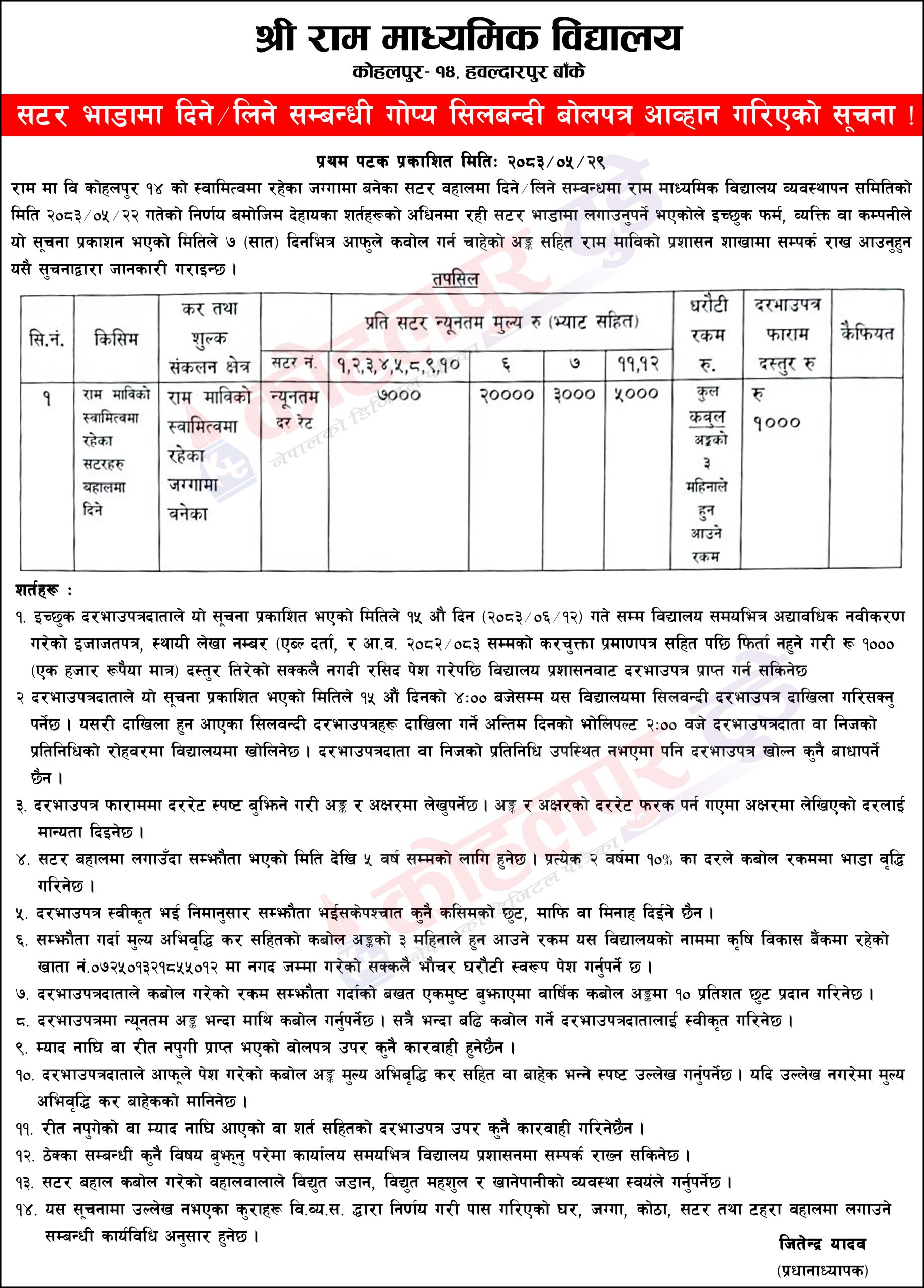 Ram Secondary School Kohalpur
